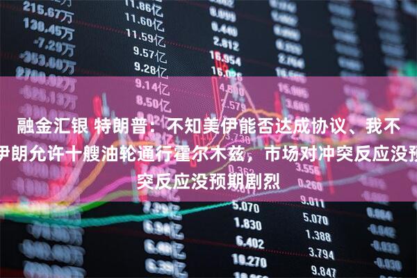 融金汇银 特朗普：不知美伊能否达成协议、我不迫切，伊朗允许十艘油轮通行霍尔木兹，市场对冲突反应没预期剧烈